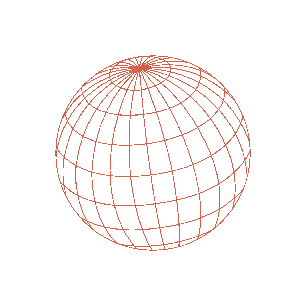 Globe graphic